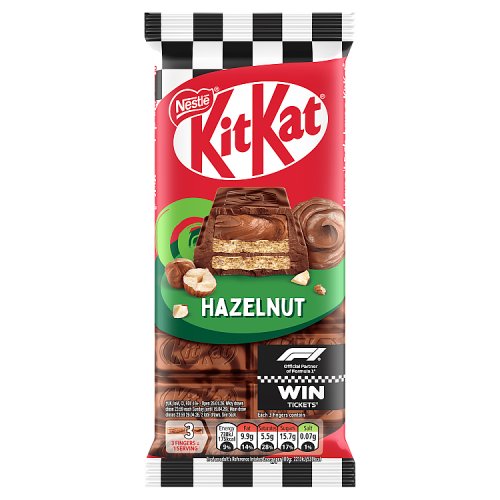 Kit Kat Hazelnut Sharing Npm Block